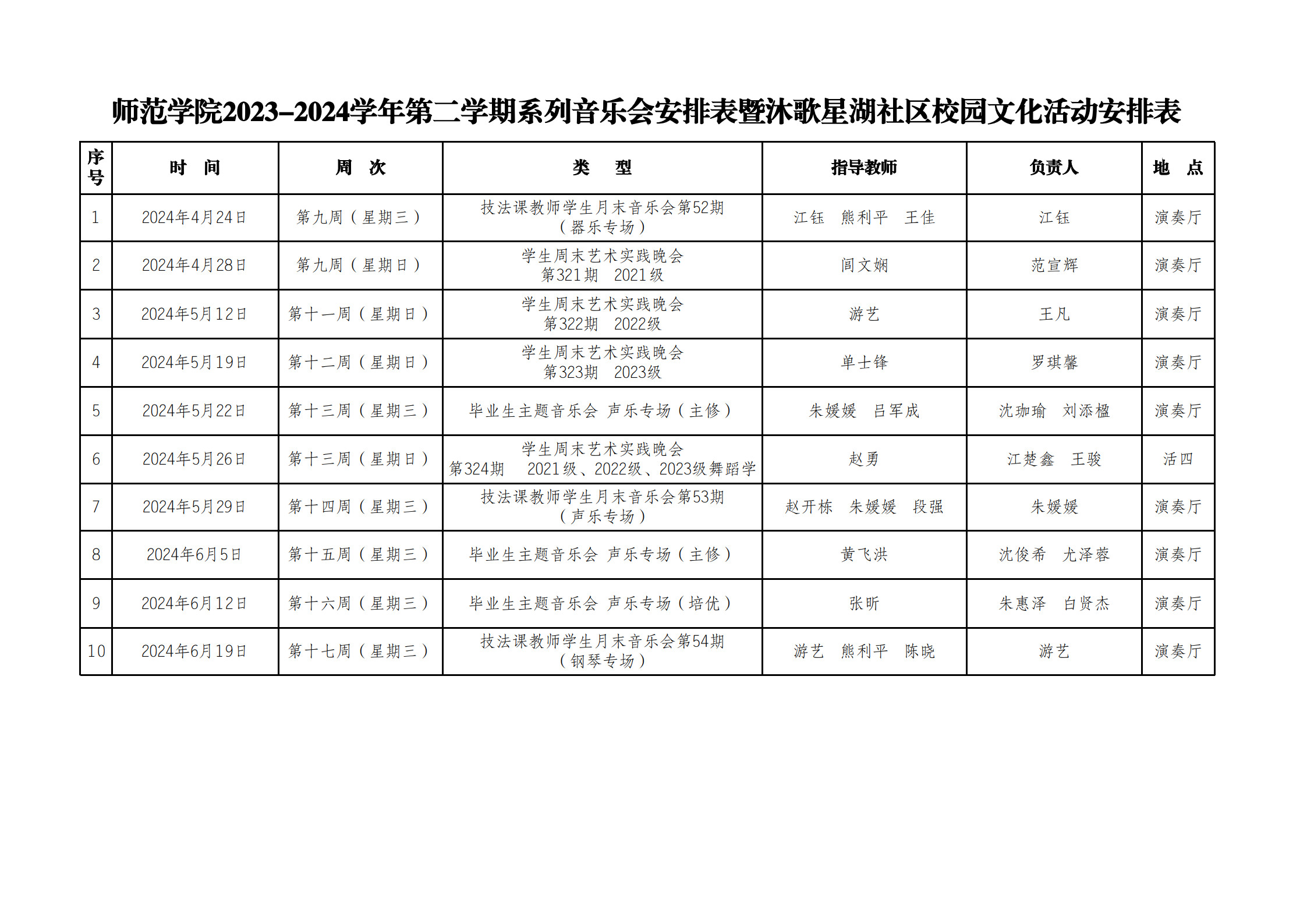 bb贝博艾弗森官方网站2023-2024学年第二学期系列音乐会安排表_1.jpg